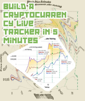 Bitcoin price tracker