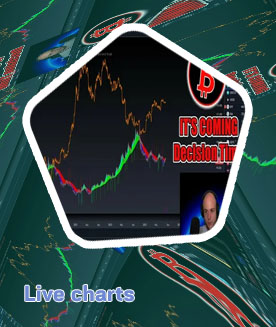Btc live